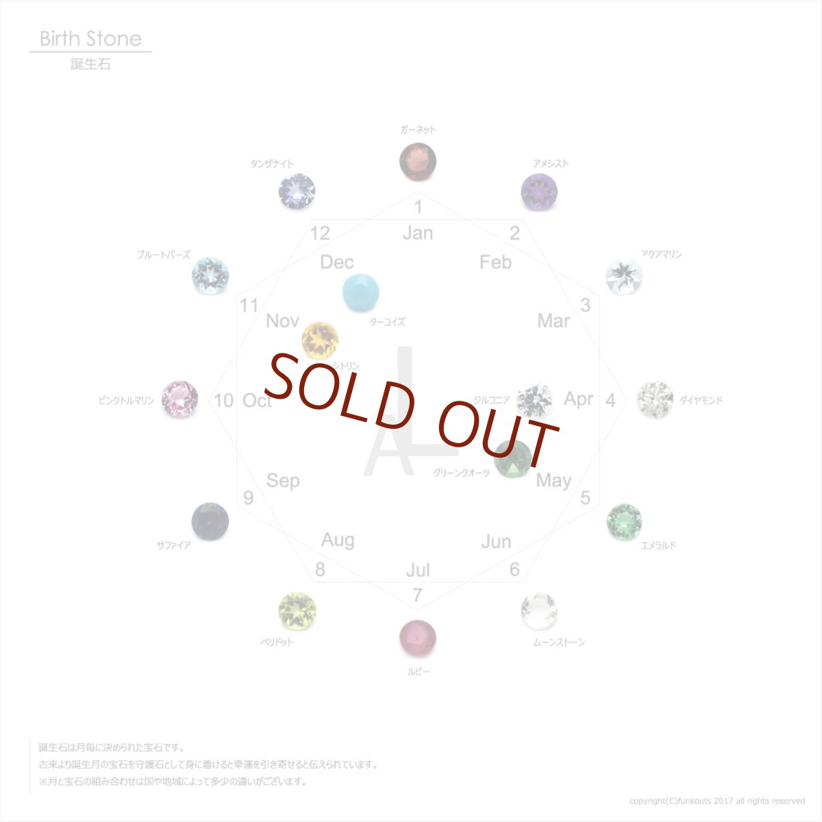 誕生石